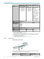 Предварительный просмотр 54 страницы SICK RFH5 Series Operating Instructions Manual