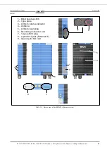 Предварительный просмотр 14 страницы SICK RFH620-1001201S01 Operating Instructions Manual