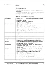 Preview for 16 page of SICK RFH620-1001201S01 Operating Instructions Manual