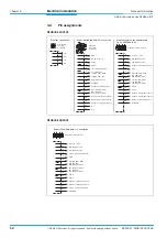 Предварительный просмотр 12 страницы SICK RFH630 Technical Information