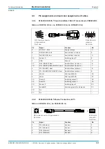 Предварительный просмотр 13 страницы SICK RFH630 Technical Information