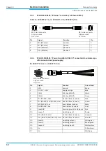 Preview for 14 page of SICK RFH630 Technical Information