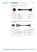 Предварительный просмотр 15 страницы SICK RFH630 Technical Information