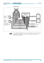 Предварительный просмотр 21 страницы SICK RFH630 Technical Information