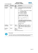 Preview for 14 page of SICK RFU6 Series Technical Information