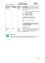 Предварительный просмотр 16 страницы SICK RFU6 Series Technical Information