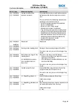 Предварительный просмотр 22 страницы SICK RFU6 Series Technical Information