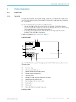 Preview for 13 page of SICK RFU61 Series Operating Instructions Manual