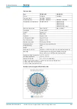 Предварительный просмотр 17 страницы SICK RFU630-041 Series Technical Information