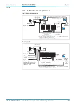 Предварительный просмотр 29 страницы SICK RFU630-041 Series Technical Information