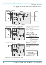 Предварительный просмотр 58 страницы SICK RFU630-041 Series Technical Information