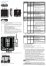 Предварительный просмотр 2 страницы SICK RFU630-131 Series Quick Start Manual