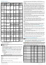 Preview for 8 page of SICK RFU630-131 Series Quick Start Manual