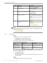 Предварительный просмотр 16 страницы SICK RFU63x-041 Series Operating Instructions Manual