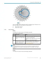 Preview for 23 page of SICK RFU63x-041 Series Operating Instructions Manual