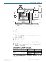 Preview for 59 page of SICK RFU63x-041 Series Operating Instructions Manual