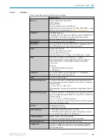 Preview for 89 page of SICK RFU63x-041 Series Operating Instructions Manual