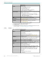 Предварительный просмотр 94 страницы SICK RFU63x-041 Series Operating Instructions Manual