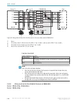 Предварительный просмотр 106 страницы SICK RFU63x-041 Series Operating Instructions Manual