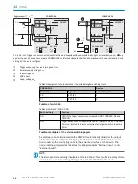 Предварительный просмотр 112 страницы SICK RFU63x-041 Series Operating Instructions Manual