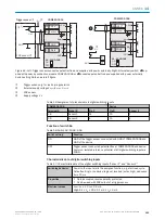 Preview for 123 page of SICK RFU63x-041 Series Operating Instructions Manual