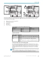 Предварительный просмотр 125 страницы SICK RFU63x-041 Series Operating Instructions Manual