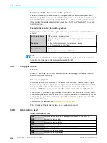 Preview for 128 page of SICK RFU63x-041 Series Operating Instructions Manual