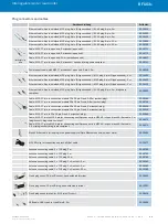 Preview for 11 page of SICK RFU63x Product Information