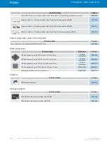 Preview for 12 page of SICK RFU63x Product Information