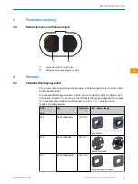 Preview for 7 page of SICK RSB Operating Instructions Manual