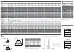 Предварительный просмотр 2 страницы SICK Ruler E150 Reference Manual