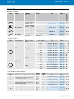 Preview for 14 page of SICK S300 Mini Manual