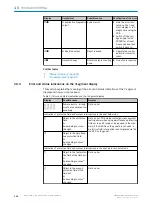 Preview for 100 page of SICK S3000 Cold Store Operating Instructions Manual