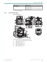 Preview for 153 page of SICK S3000 Expert Operating Instructions Manual