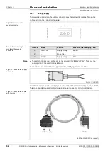 Preview for 12 page of SICK S3000 PROFINET IO Series Operating Instructions Manual