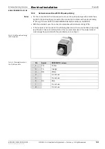 Preview for 13 page of SICK S3000 PROFINET IO Series Operating Instructions Manual