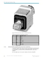 Preview for 62 page of SICK S3000 PROFINET IO Operating Instructions Manual