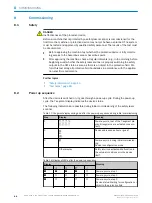 Preview for 88 page of SICK S3000 PROFINET IO Operating Instructions Manual