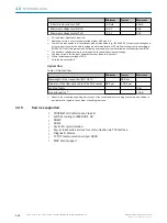 Preview for 116 page of SICK S3000 PROFINET IO Operating Instructions Manual