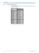 Preview for 132 page of SICK S3000 PROFINET IO Operating Instructions Manual