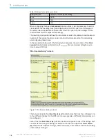 Preview for 32 page of SICK Safe Entry Exit Operating Instructions Manual