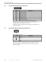 Предварительный просмотр 10 страницы SICK safeRS Mounting Instructions