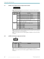 Предварительный просмотр 31 страницы SICK safeRS Mounting Instructions