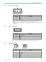 Preview for 103 page of SICK safeRS3 Operating Instructions Manual