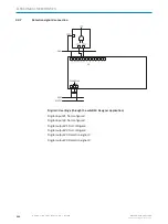 Предварительный просмотр 110 страницы SICK safeRS3 Operating Instructions Manual