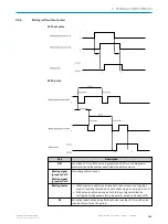 Preview for 115 page of SICK safeRS3 Operating Instructions Manual