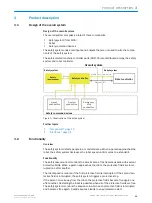 Предварительный просмотр 11 страницы SICK sBot Speed CIP KU Operating Instructions Manual