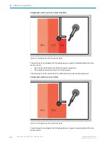 Preview for 22 page of SICK sBot Speed CIP KU Operating Instructions Manual