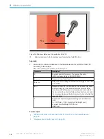 Предварительный просмотр 26 страницы SICK sBot Speed CIP KU Operating Instructions Manual