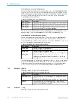 Preview for 42 page of SICK sBot Speed CIP KU Operating Instructions Manual